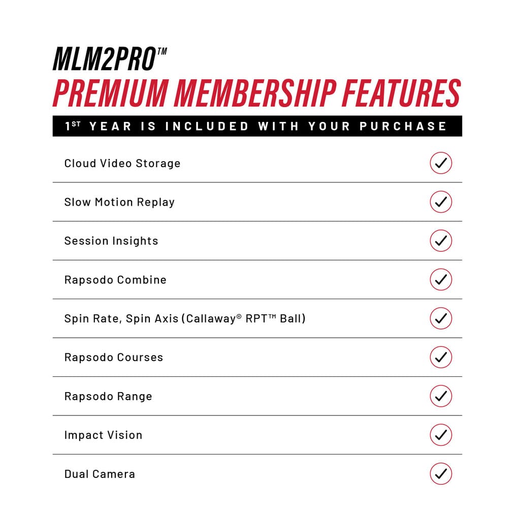 Rapsodo MLM2PRO Launch Monitor