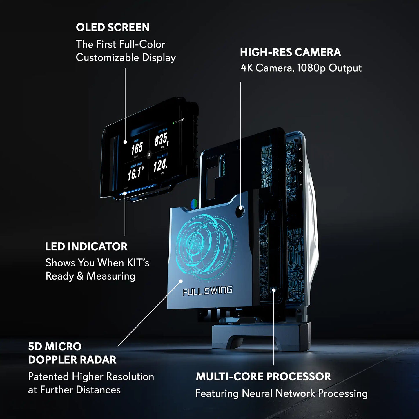 Monitor de lanzamiento Full Swing KIT