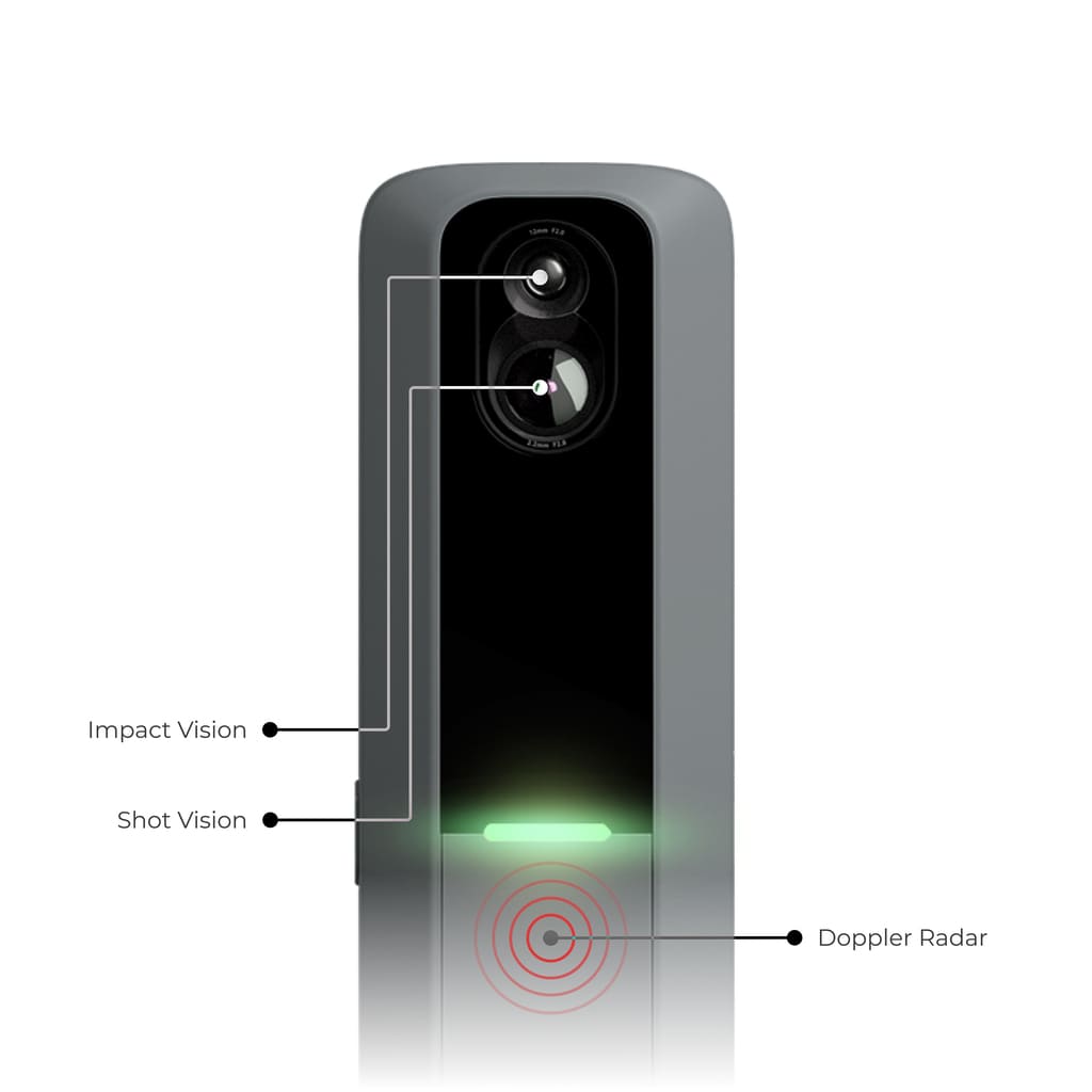 Rapsodo MLM2PRO Launch Monitor