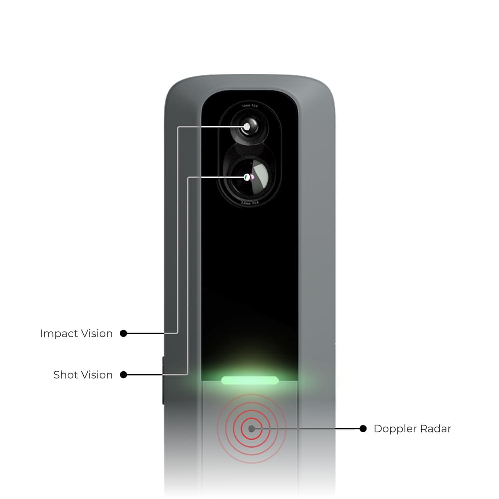 Pacote de Simulador Rapsodo MLM2PRO